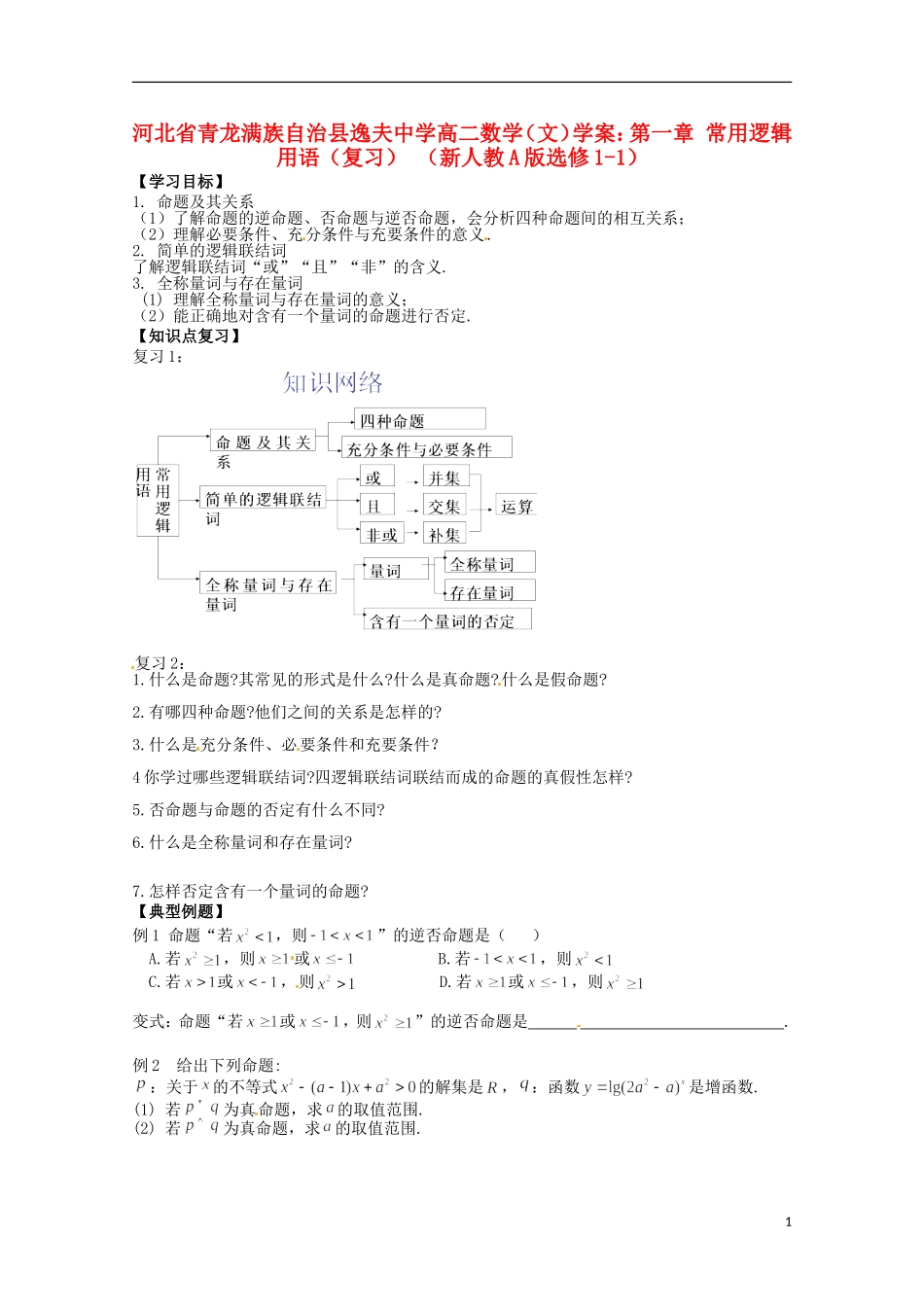河北省青龙满族自治县逸夫中学高中数学 第一章 常用逻辑用语复习学案 文 新人教A版选修1-1_第1页