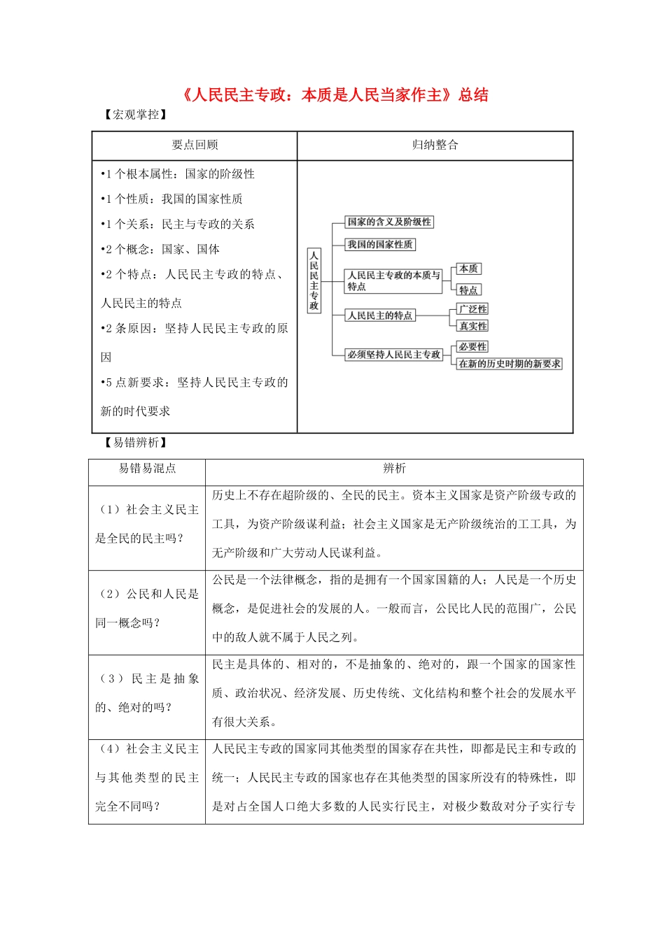 高中政治 1.1 人民民主专政：本质是人民当家作主（结）新人教版必修2-新人教版高一必修2政治素材_第1页
