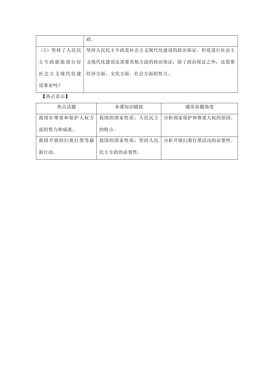 高中政治 1.1 人民民主专政：本质是人民当家作主（结）新人教版必修2-新人教版高一必修2政治素材_第2页