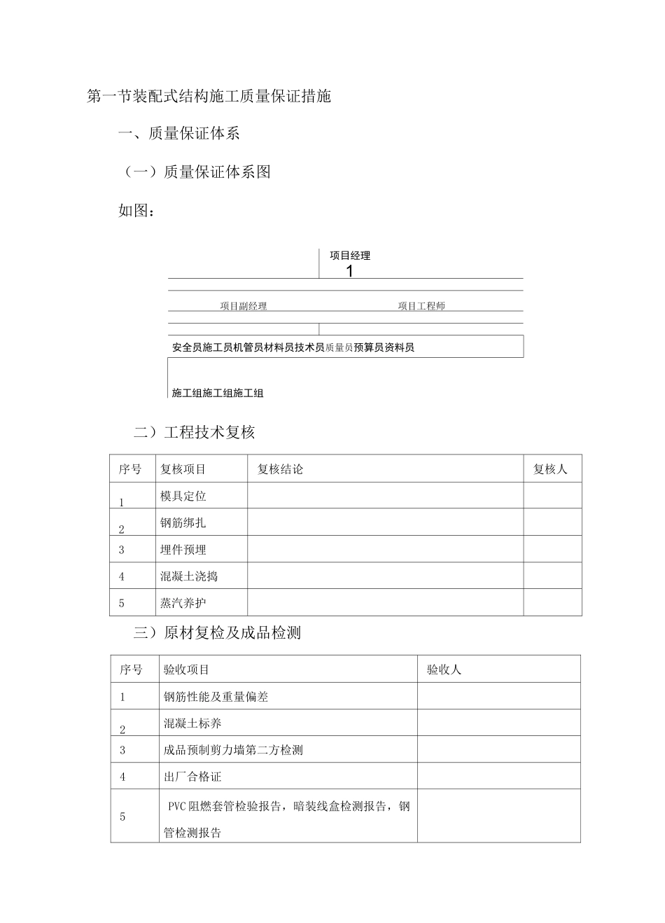 装配式结构施工质量保证措施_第1页