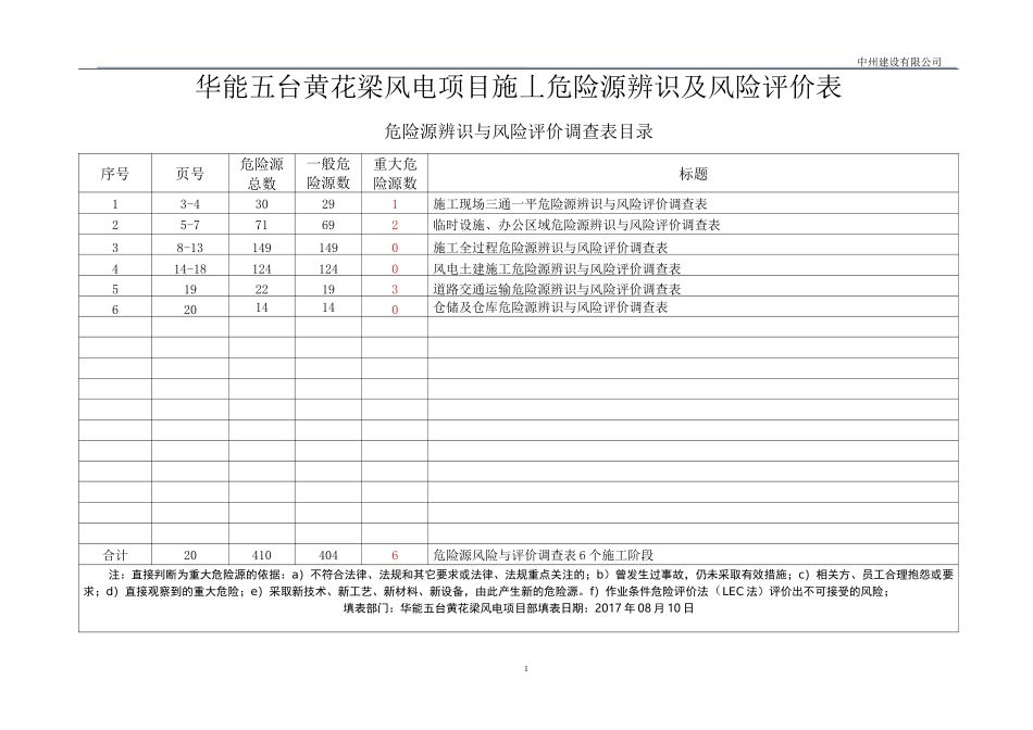 风电项目部危险源辨识与风险评估表_第2页