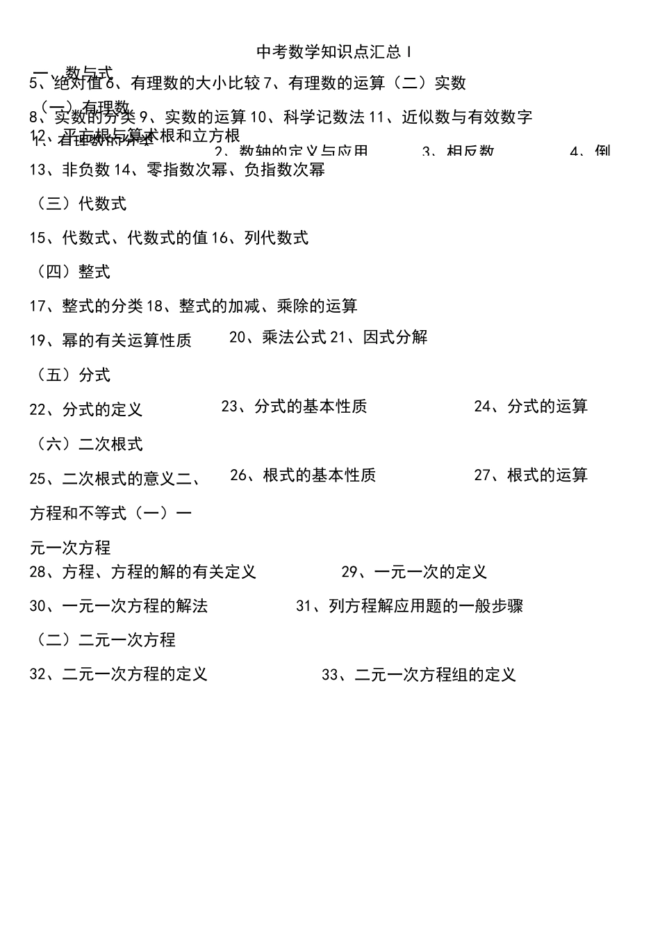 山东中考数学知识点汇总_第1页