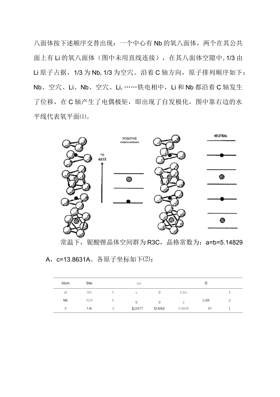 铌酸锂晶体资料_第2页