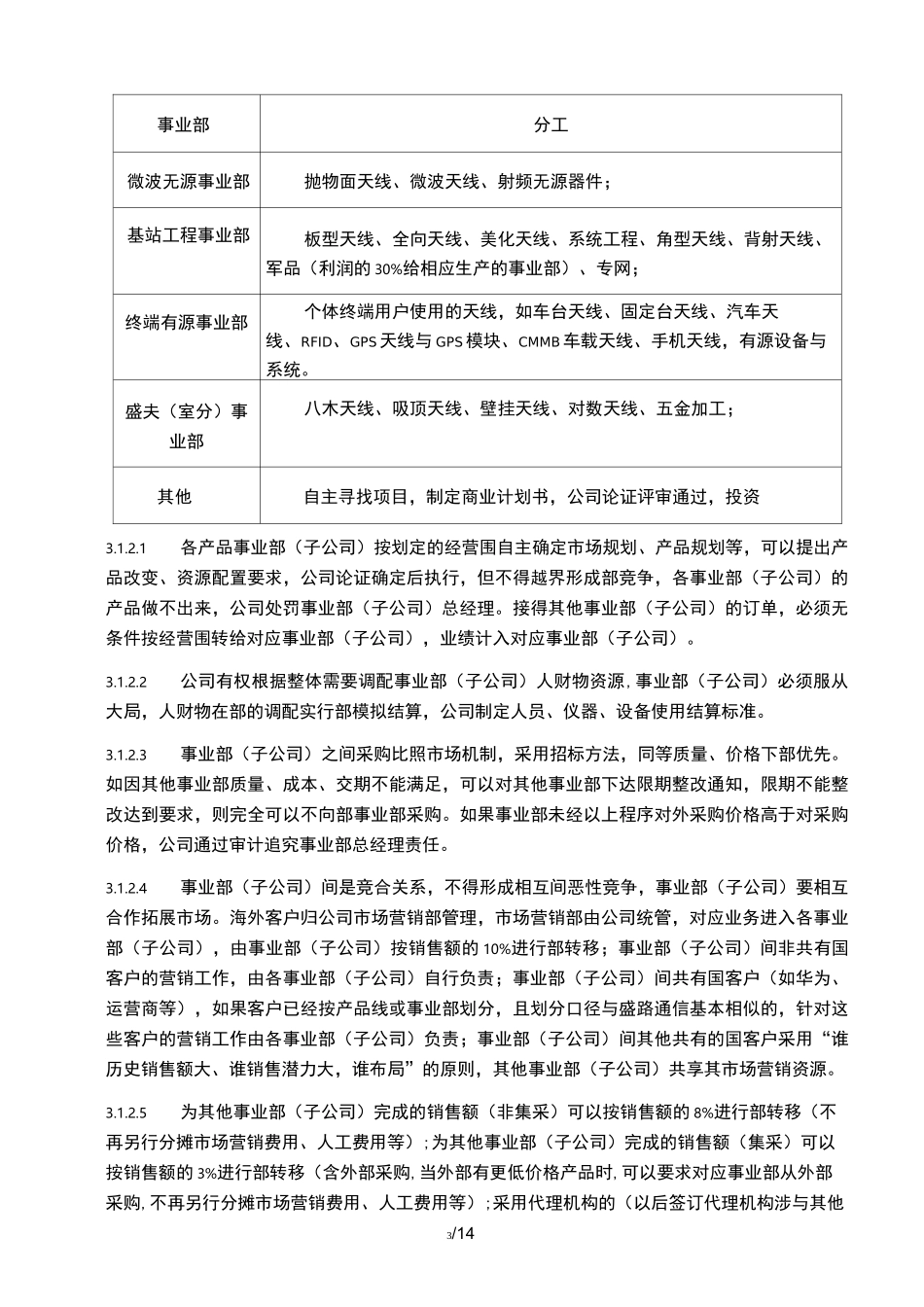 事业部管理制度汇编_第3页