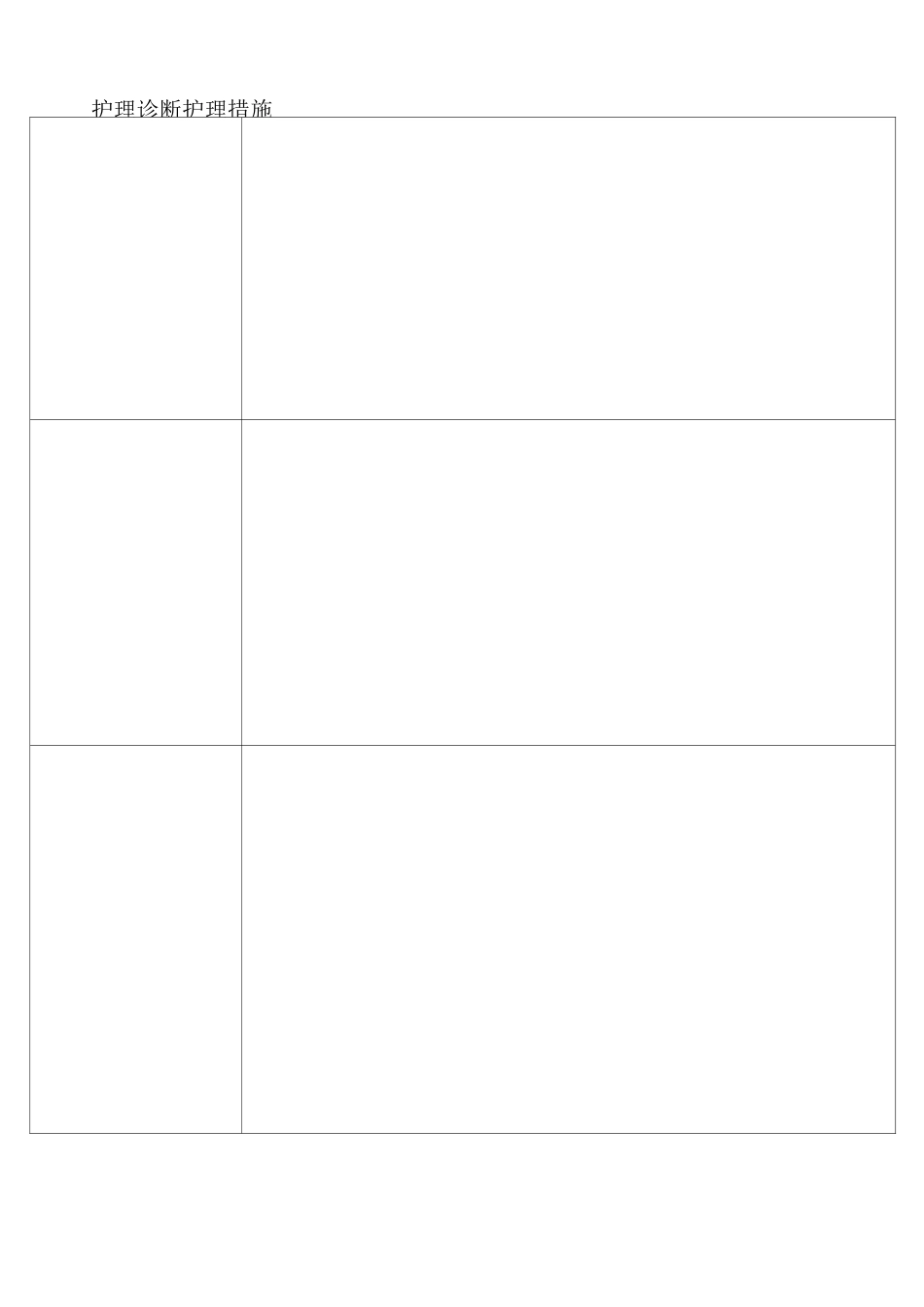 神经外科护理诊断措施_第2页
