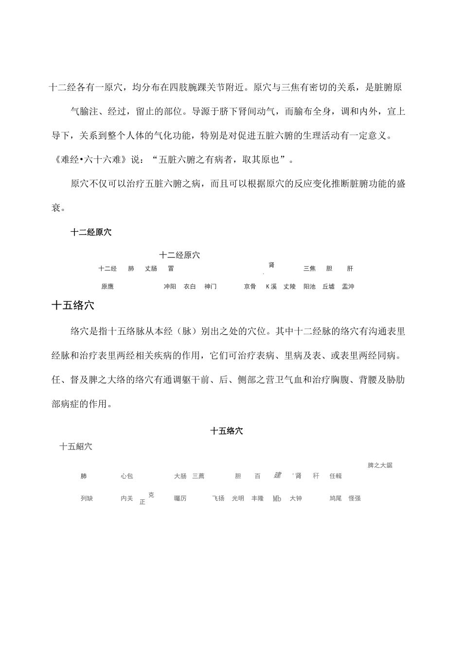 原穴 络穴 郄穴 下合穴 八会穴 八脉交会穴 募穴 明细表_第1页