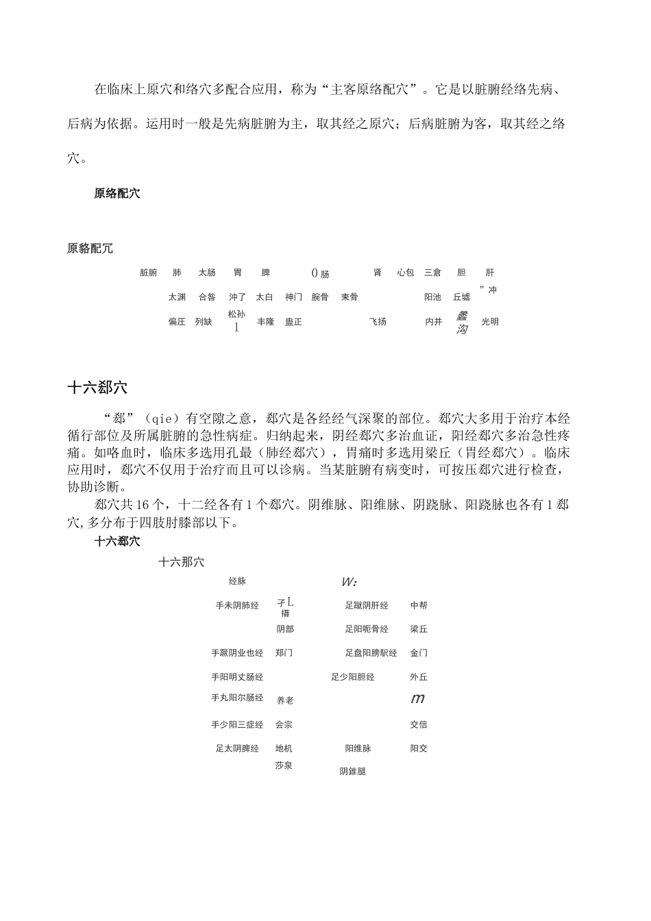 原穴 络穴 郄穴 下合穴 八会穴 八脉交会穴 募穴 明细表_第2页