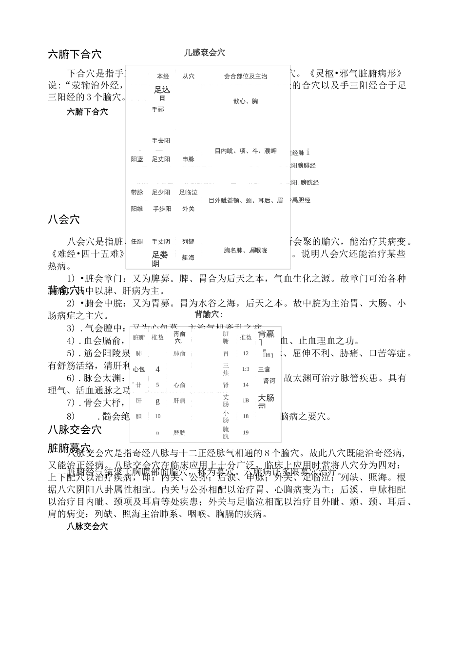 原穴 络穴 郄穴 下合穴 八会穴 八脉交会穴 募穴 明细表_第3页