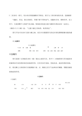 原穴 络穴 郄穴 下合穴 八会穴 八脉交会穴 募穴 明细表