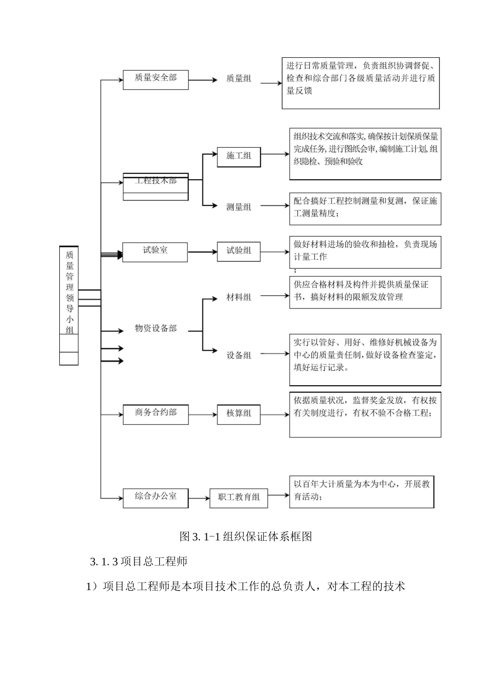 质量目标、保证体系及措施_第3页