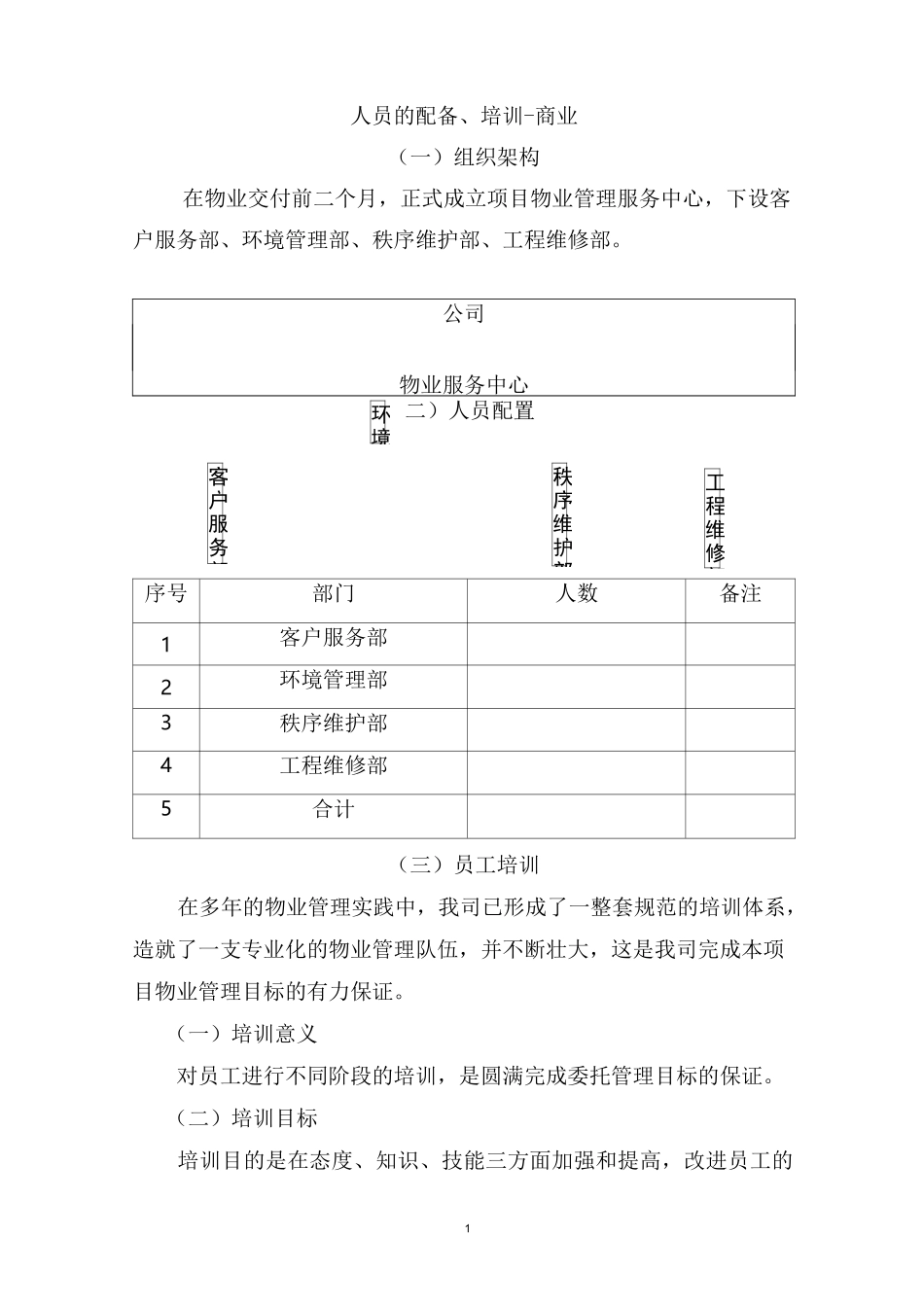 人员的配备、培训_第1页
