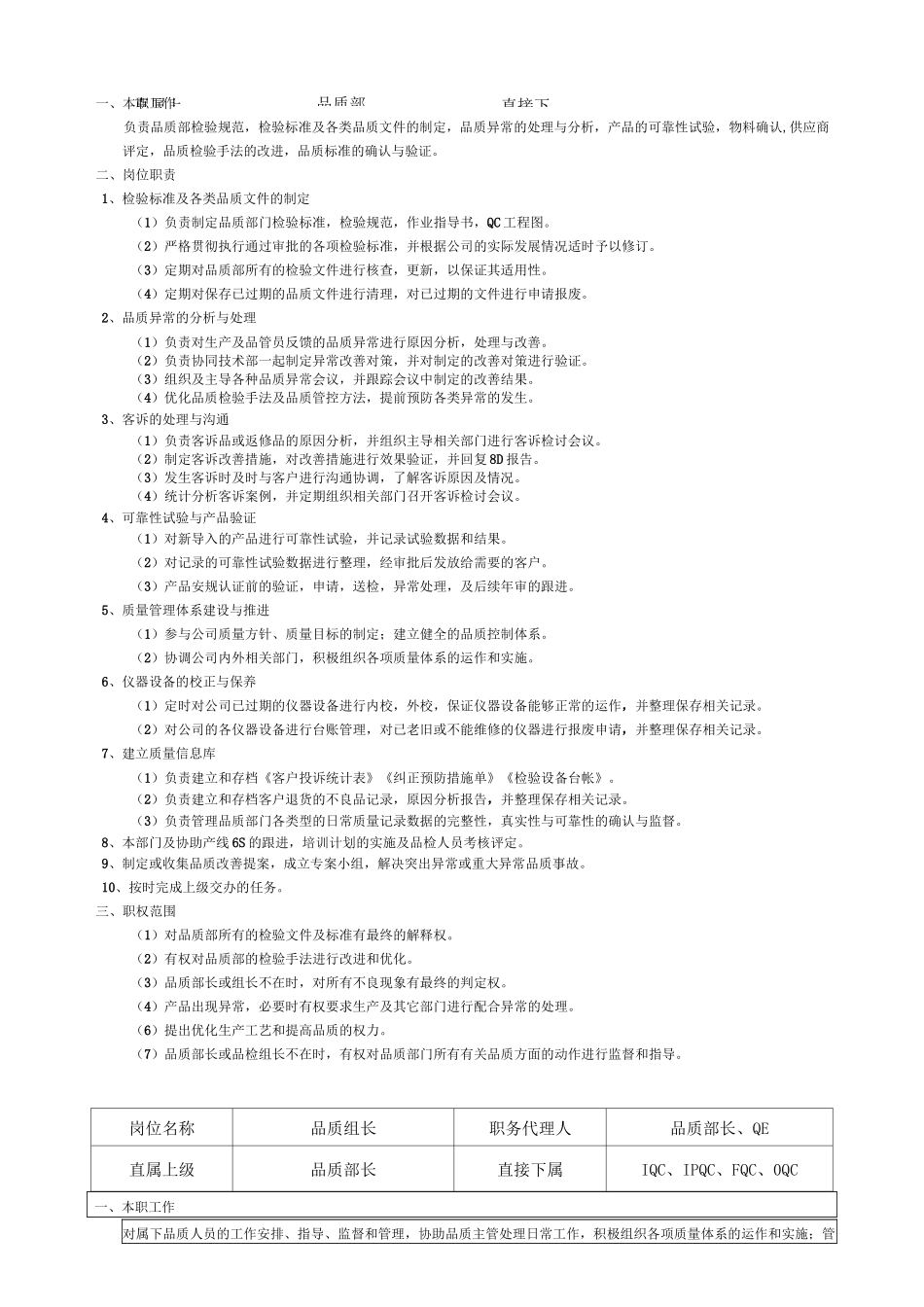 品质部岗位职责与权限_第2页
