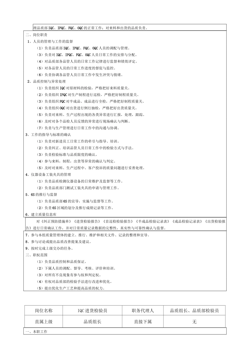品质部岗位职责与权限_第3页