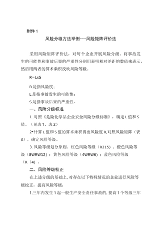 风险分级方法举例风险矩阵评价法