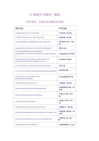 Ei收录中文期刊一览表