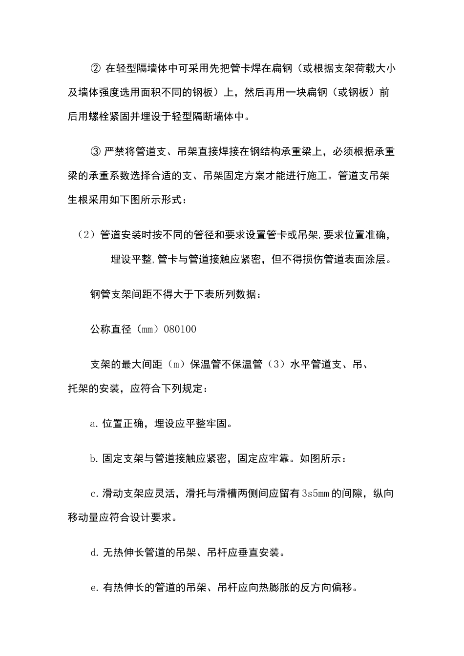 管道施工工艺_第2页