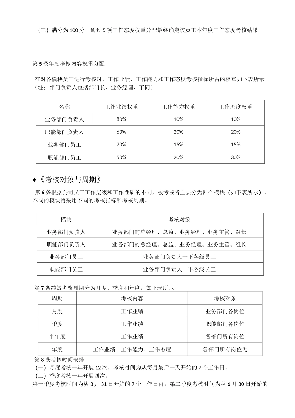 KPI绩效考核制度_第3页