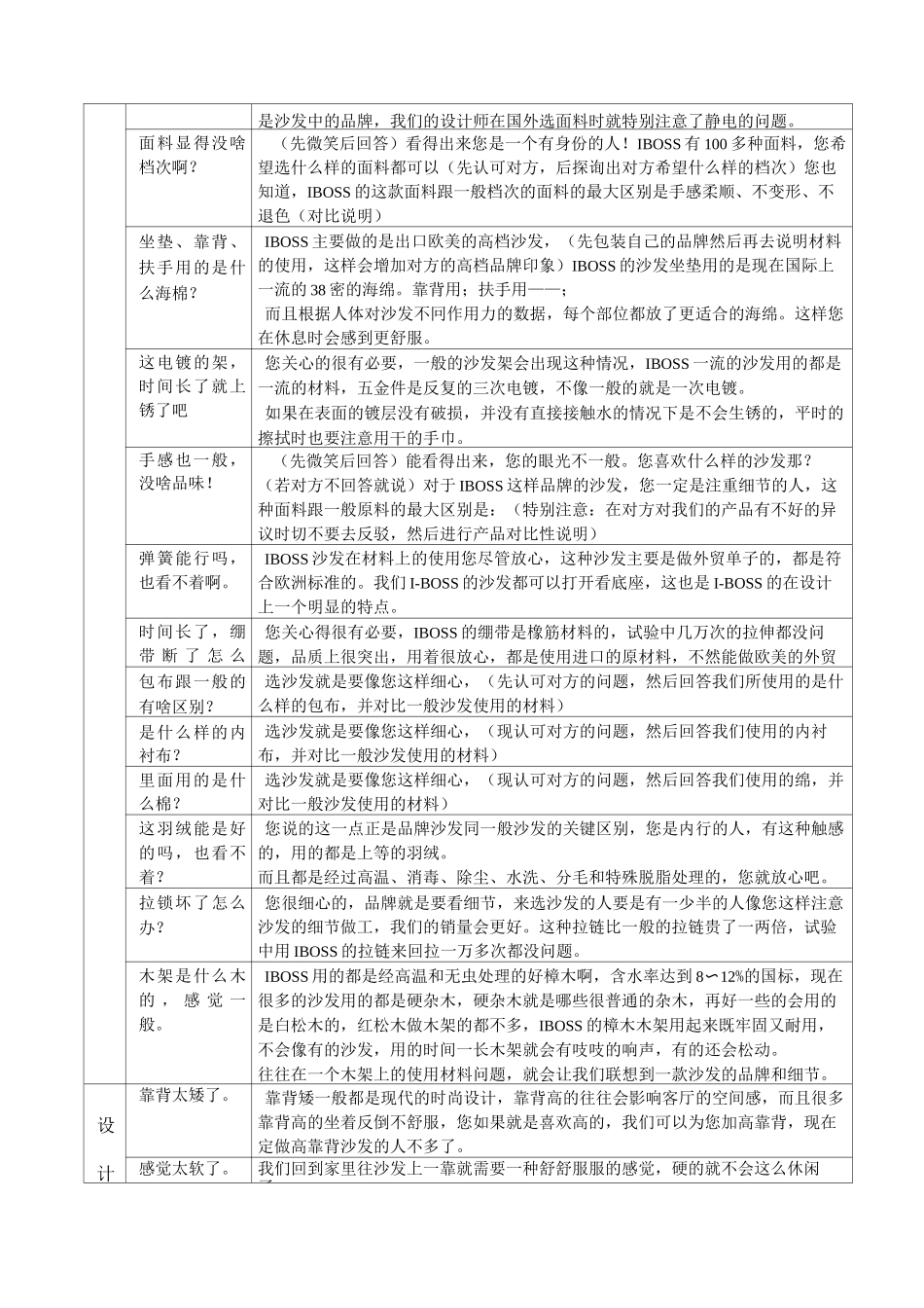 家具销售50个实战话术范文_第2页