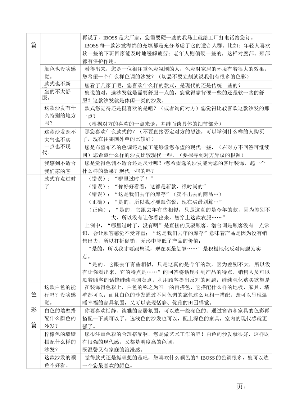 家具销售50个实战话术范文_第3页
