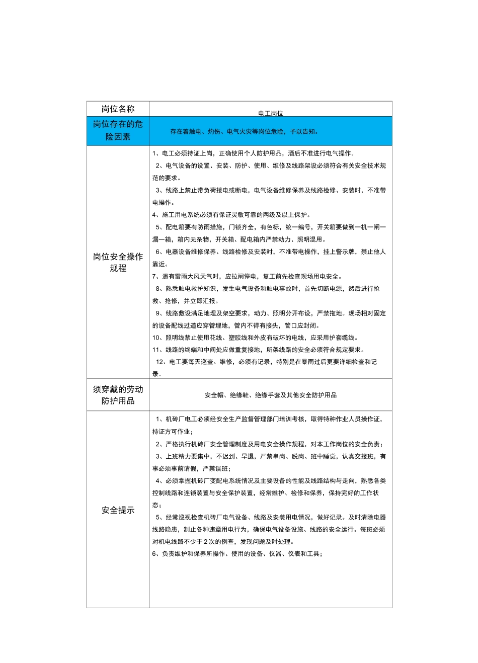 砖厂岗位安全风险提示卡_第1页