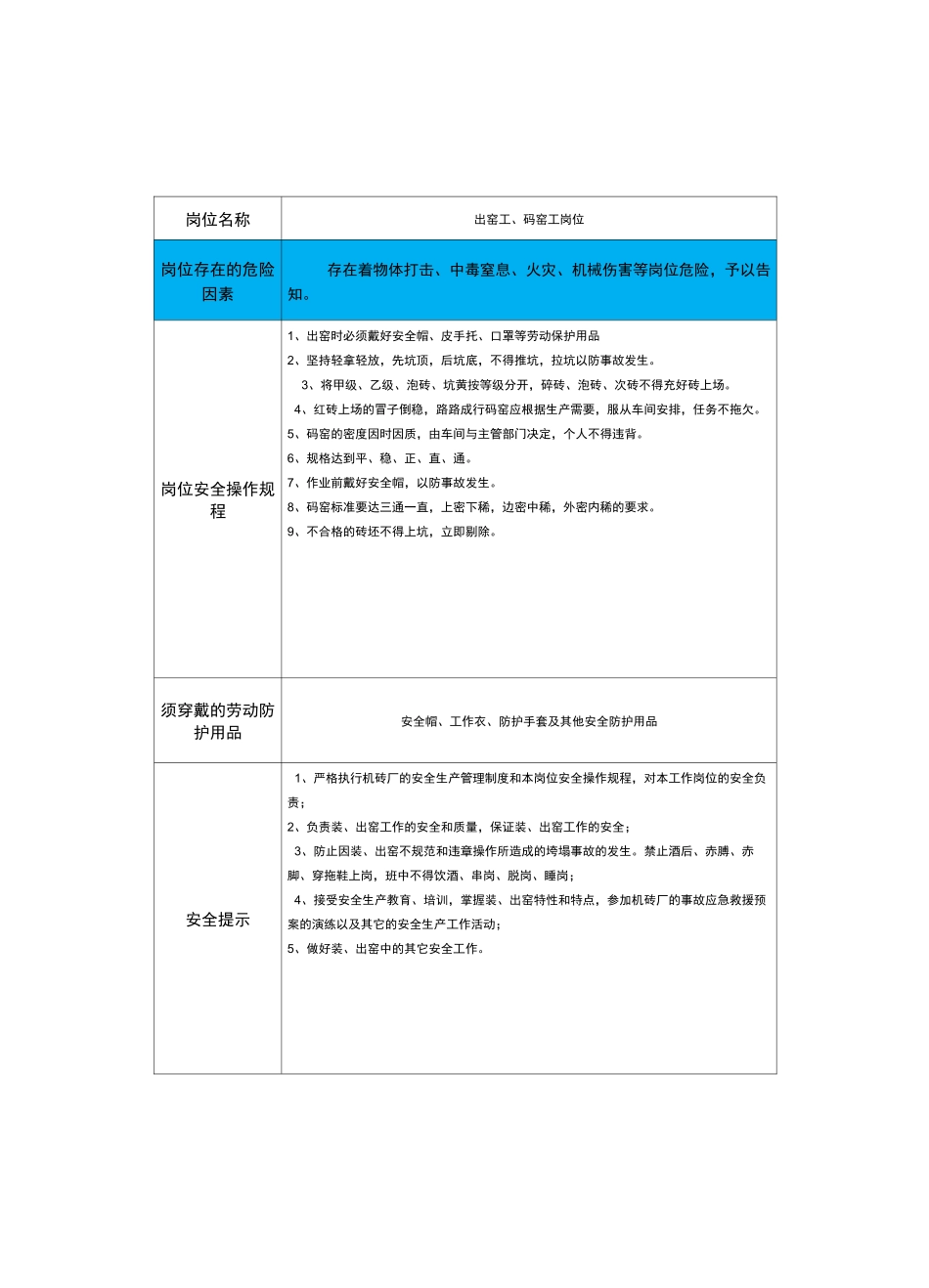 砖厂岗位安全风险提示卡_第2页
