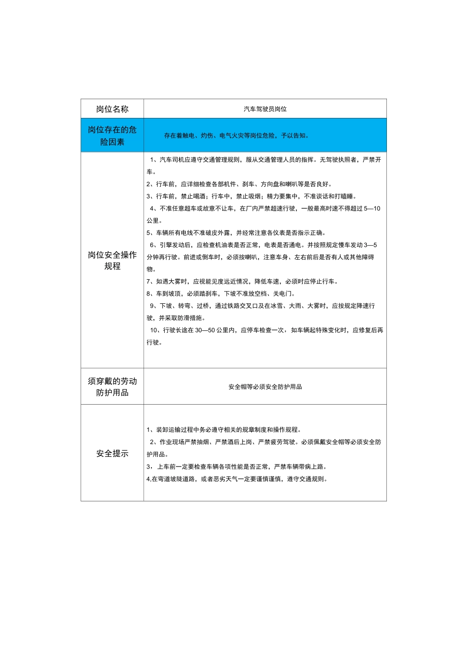砖厂岗位安全风险提示卡_第3页