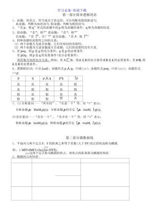 高中文科数学选修重要知识点