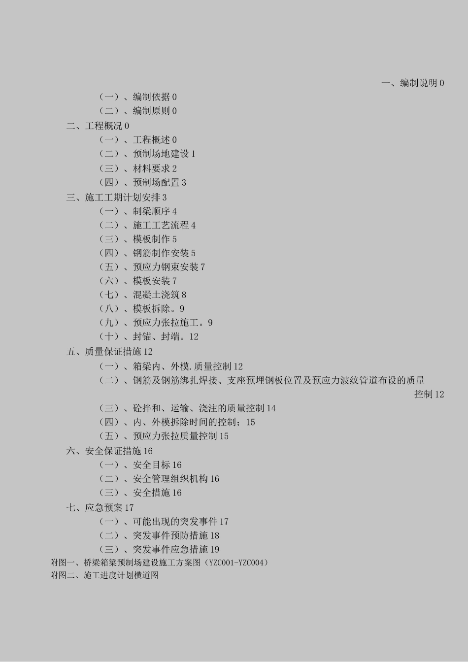 箱梁预制专项施工方案专家论证_第2页