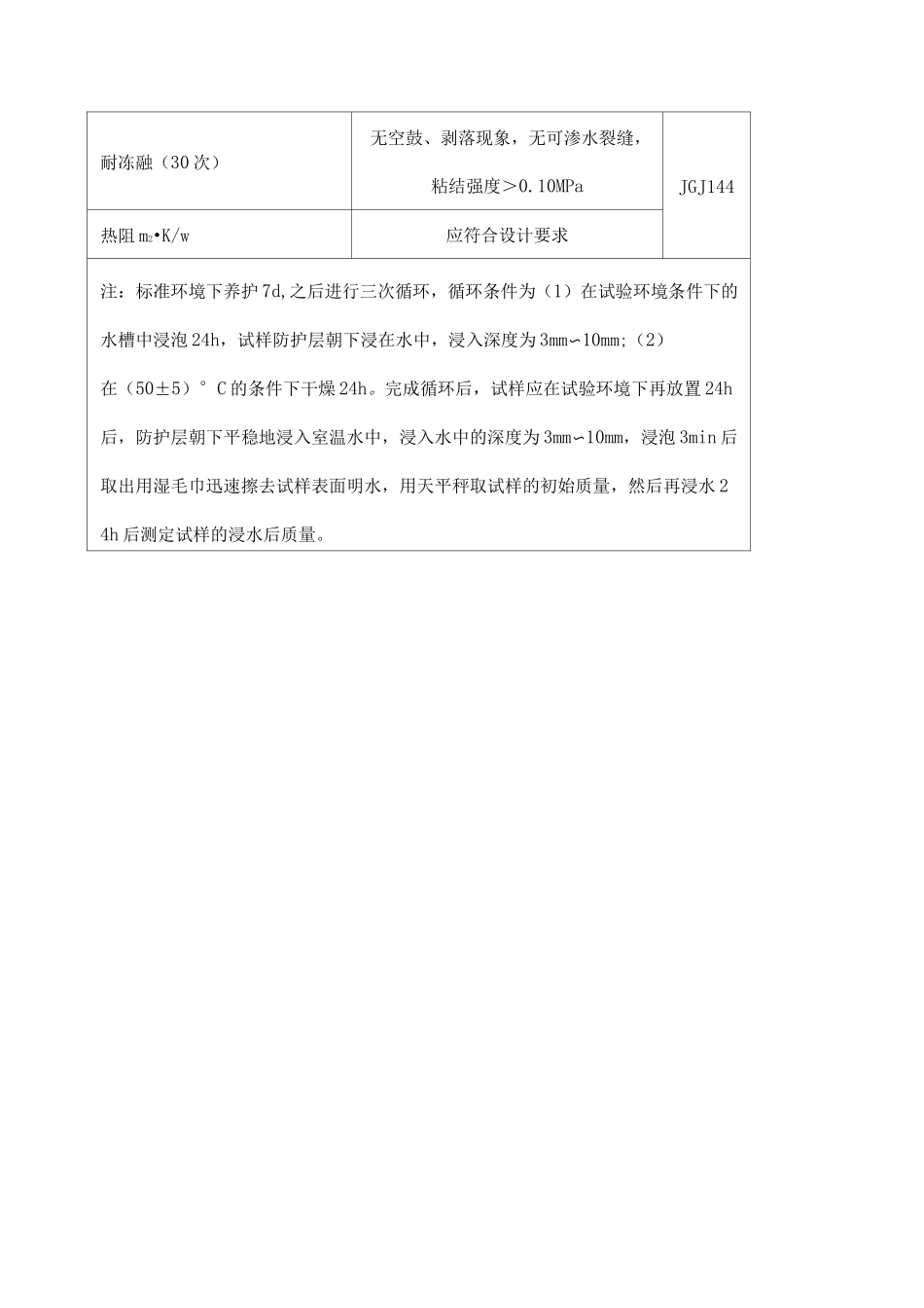 外保温施工方案北京老旧小区改造_第3页