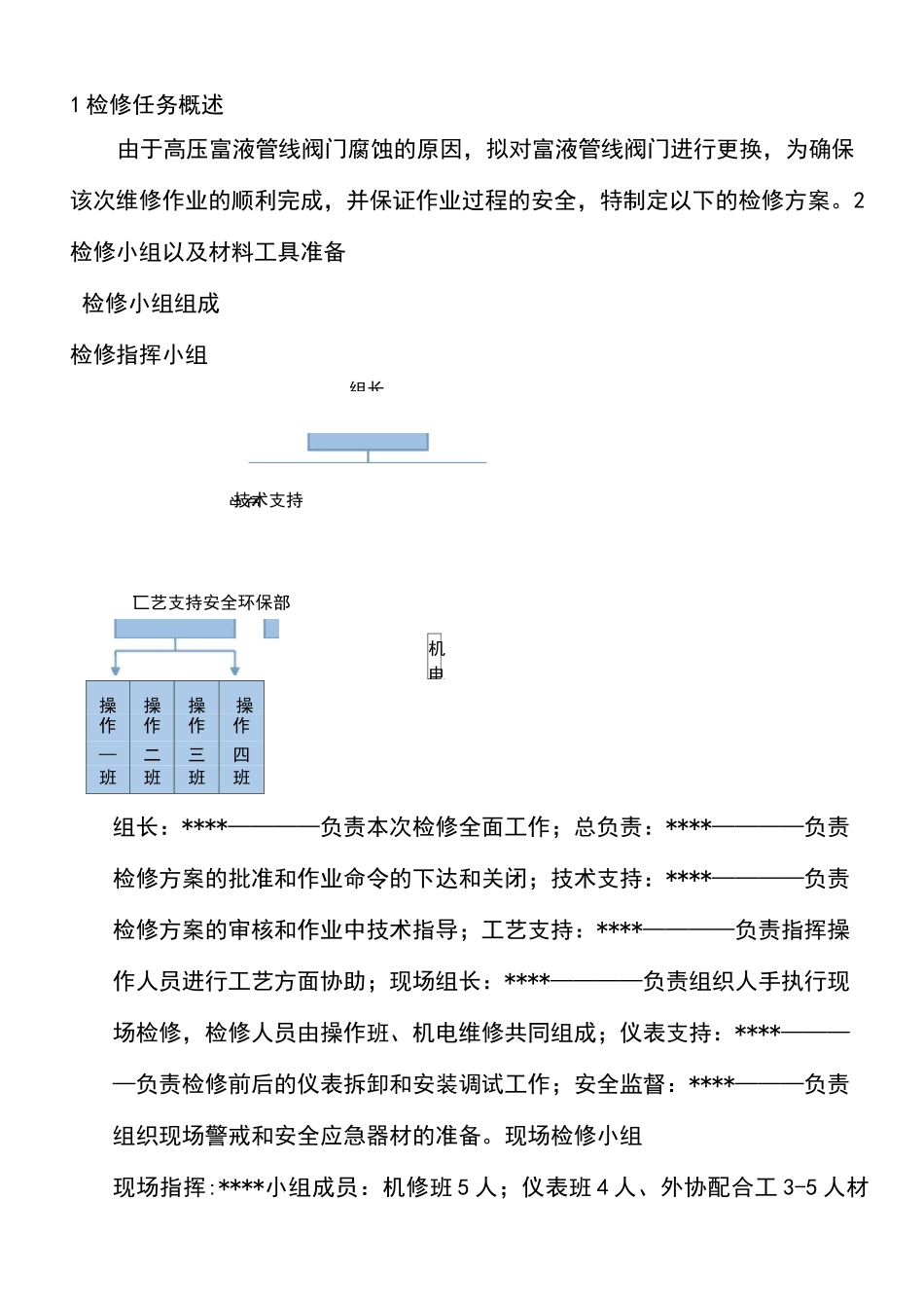 化工装置停产检修方案_第3页