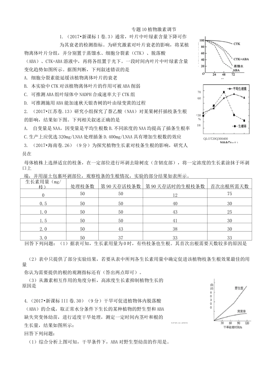 专题10 植物激素调节(高考题分类)_第1页