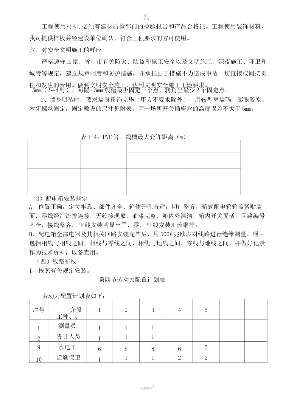 卫生间改造施工组织_第3页