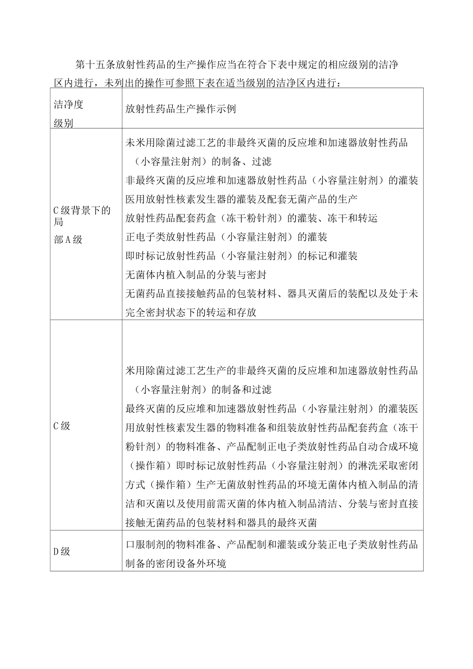 新版GMP附录-9-放射性药品_第3页