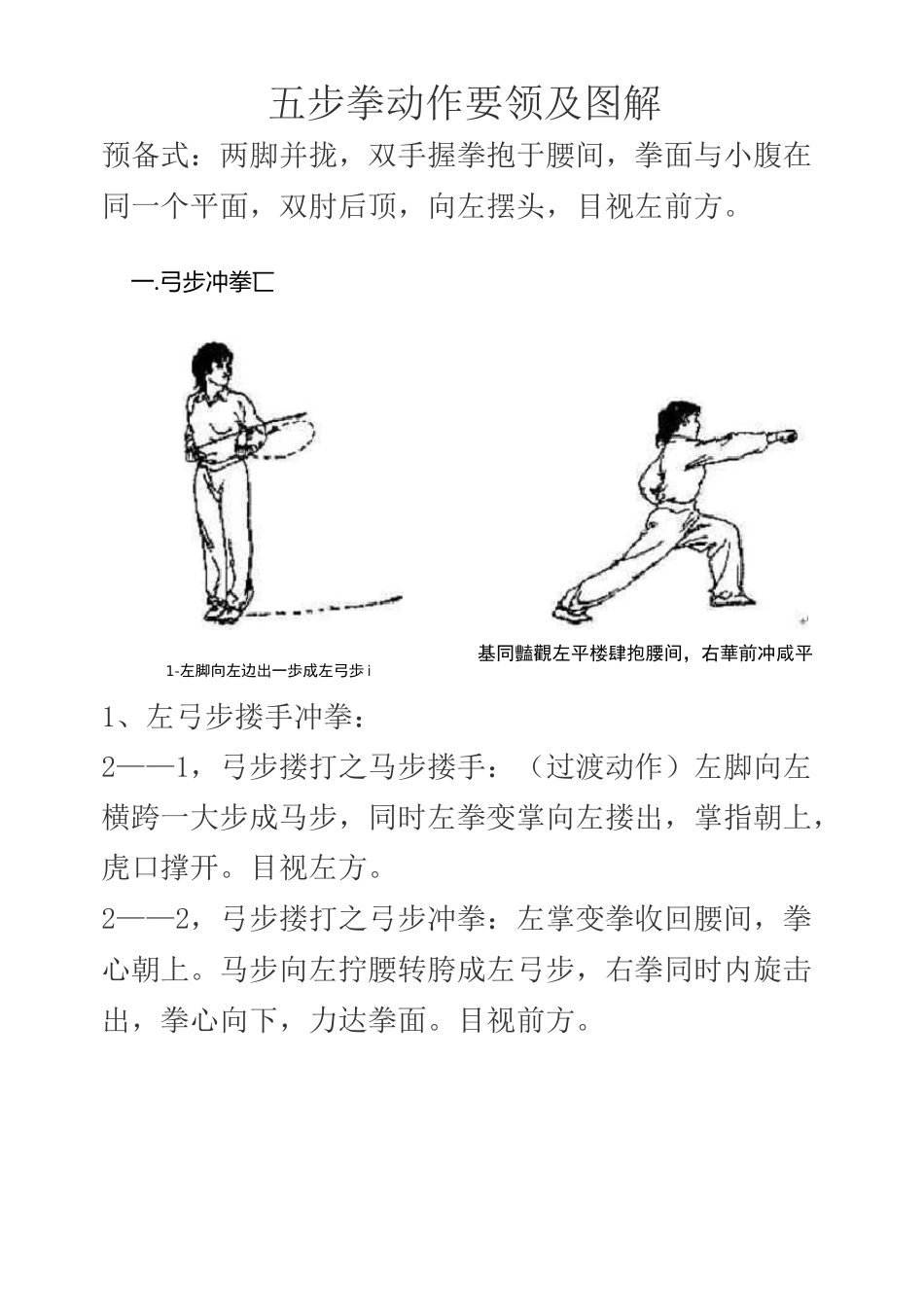 五步拳动作要领及图解_第1页