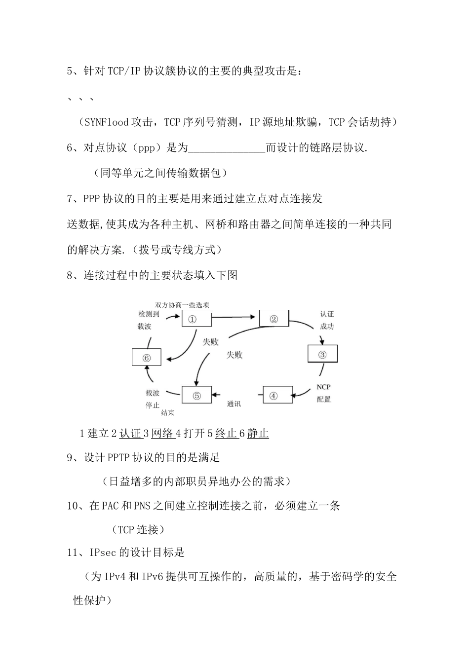 网络安全协议考试题_第2页
