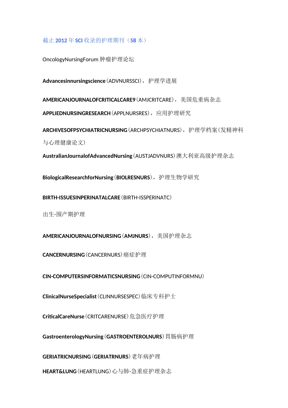 护理英文期刊大全_第1页