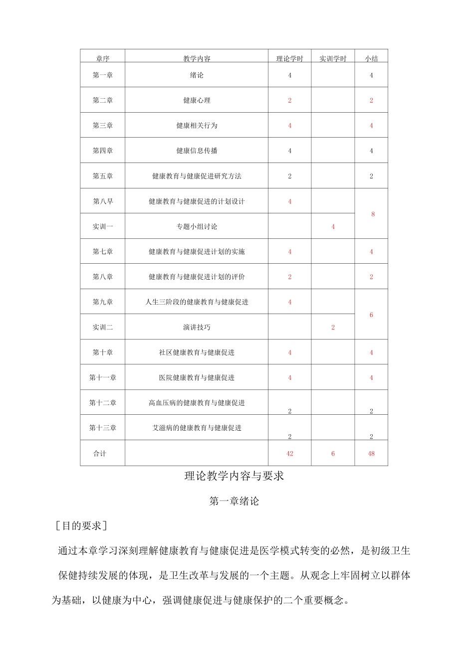 健康教育与健康促进教学大纲_第2页