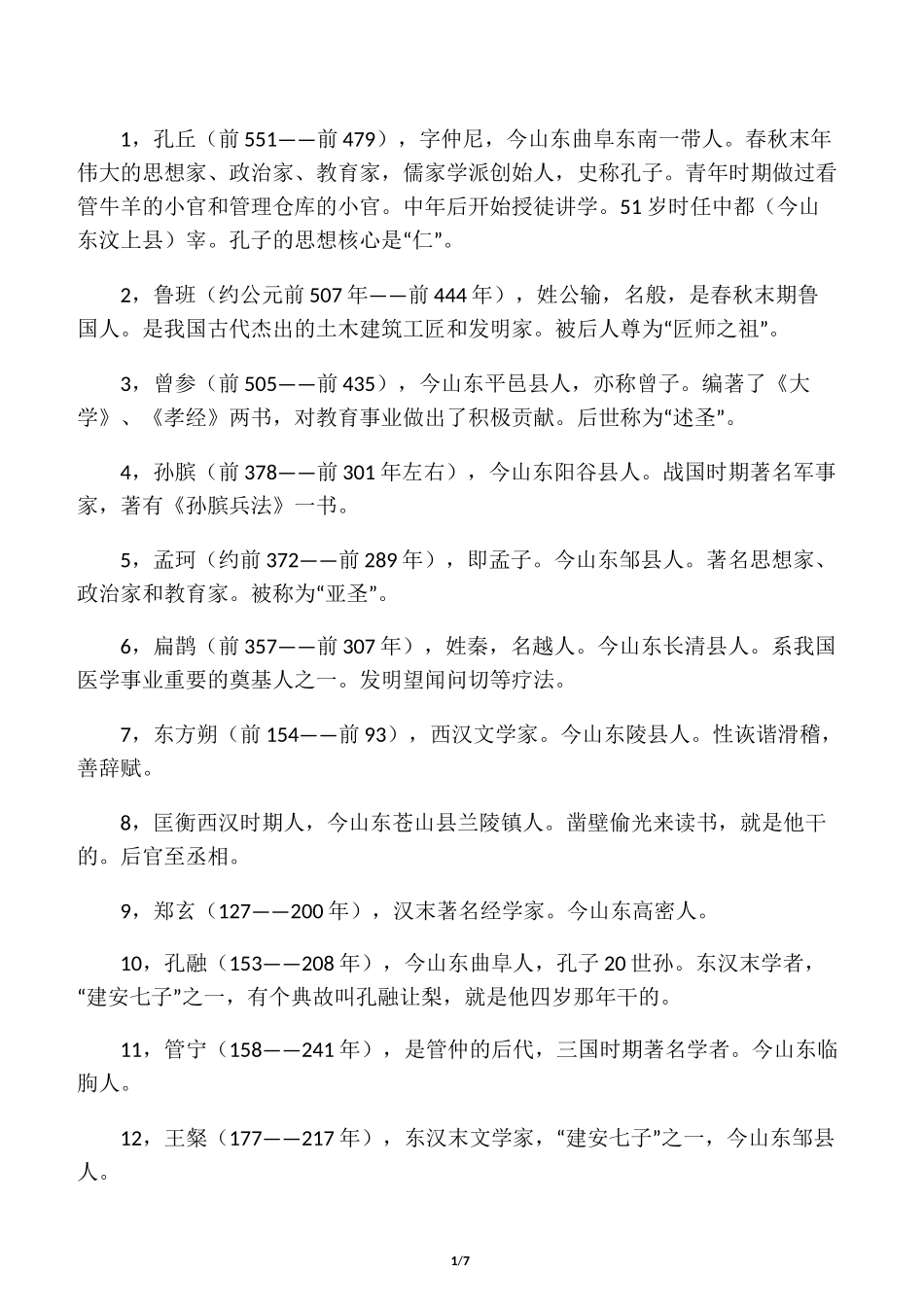 山东历史名人简介_第1页
