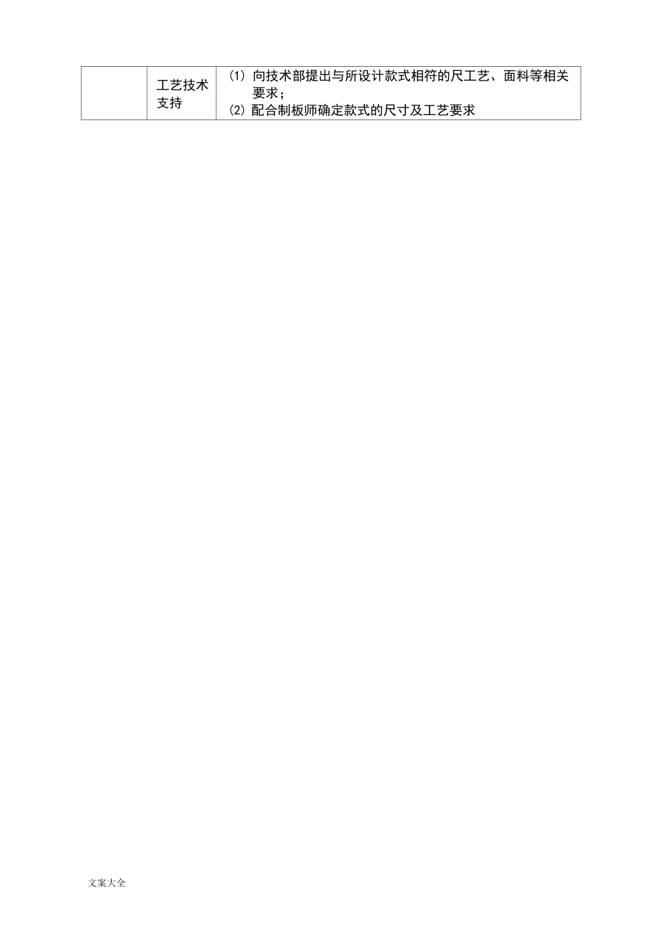 服装销售公司管理系统架构及职能_第2页