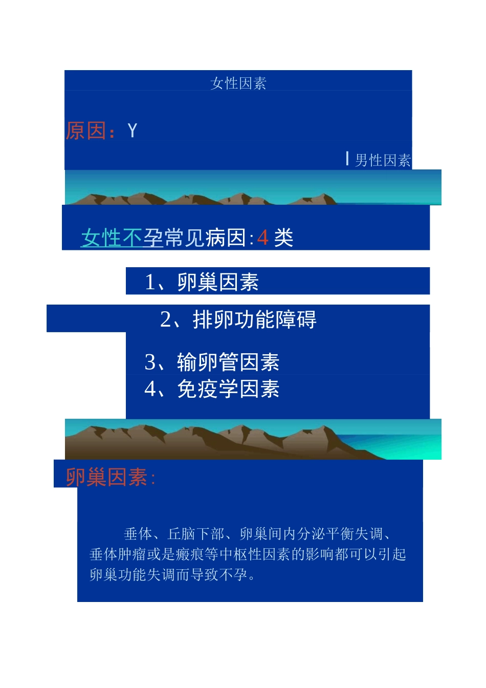 不孕不育诊疗流程_第2页