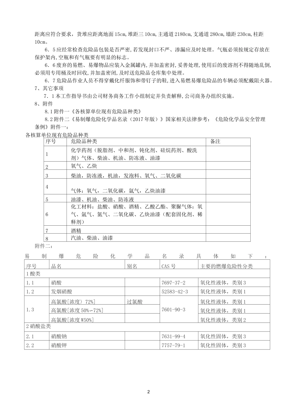 危险物品储存管理工作指导书_第2页