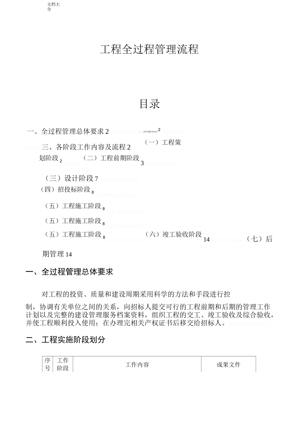 项目全过程管理系统流程_第1页