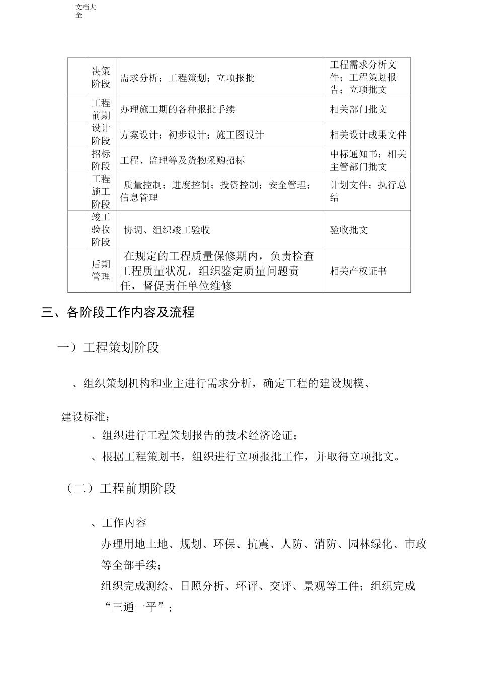 项目全过程管理系统流程_第2页