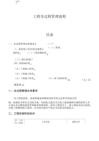 项目全过程管理系统流程