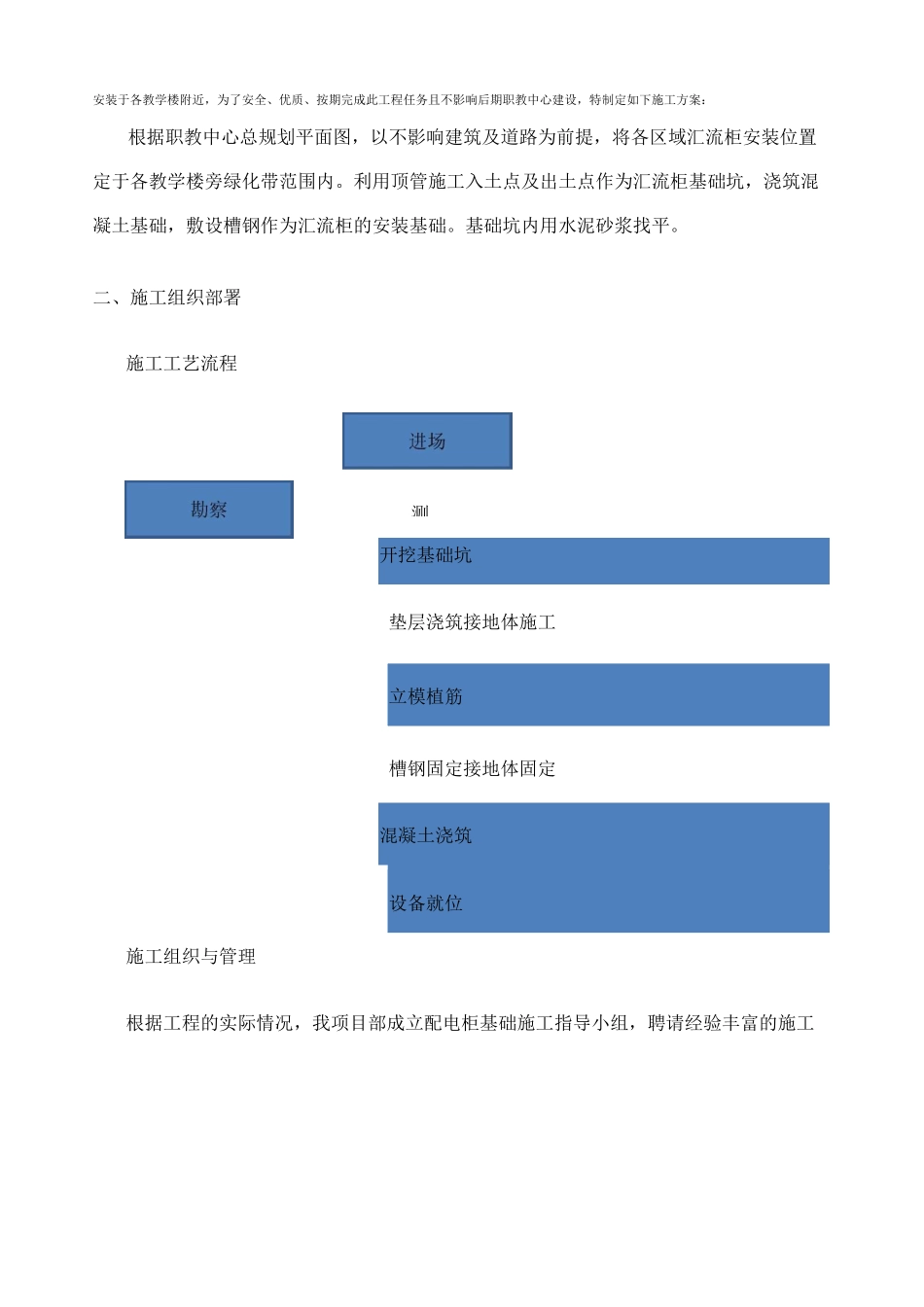 低压配电柜施工方案 (1)_第2页