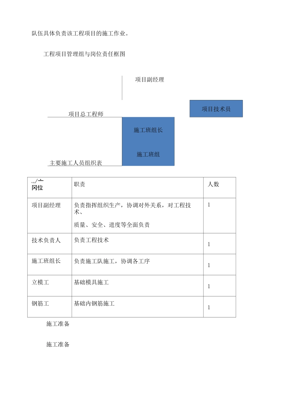 低压配电柜施工方案 (1)_第3页