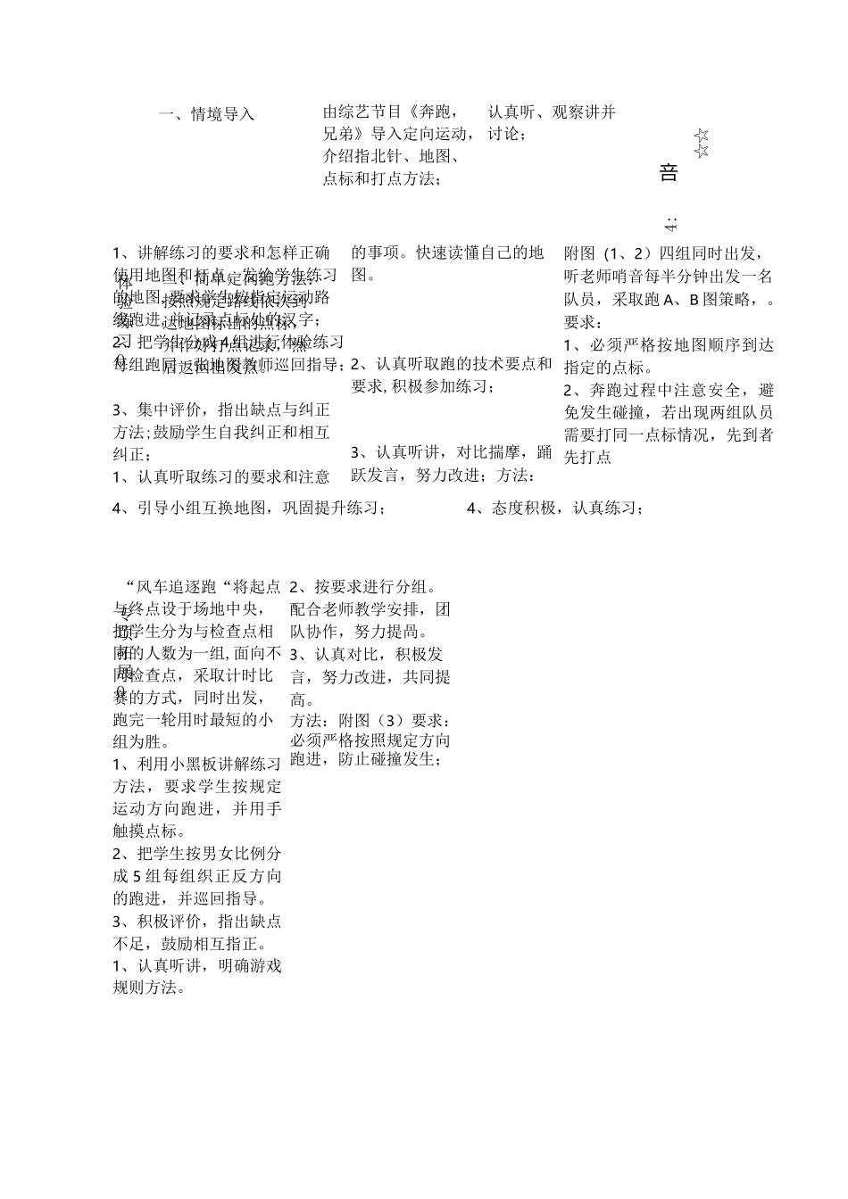 百米定向教案_第2页