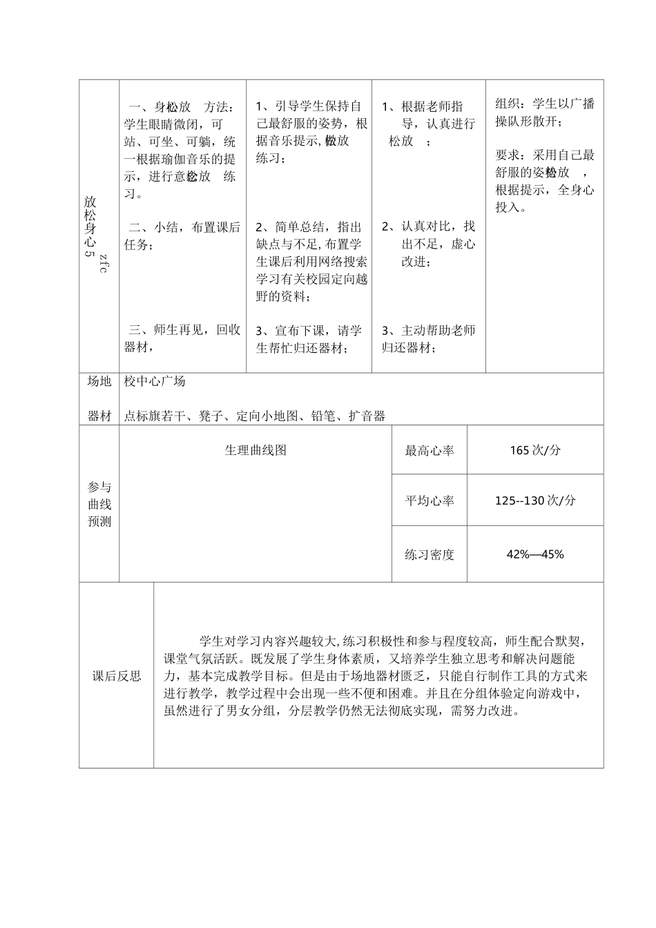 百米定向教案_第3页