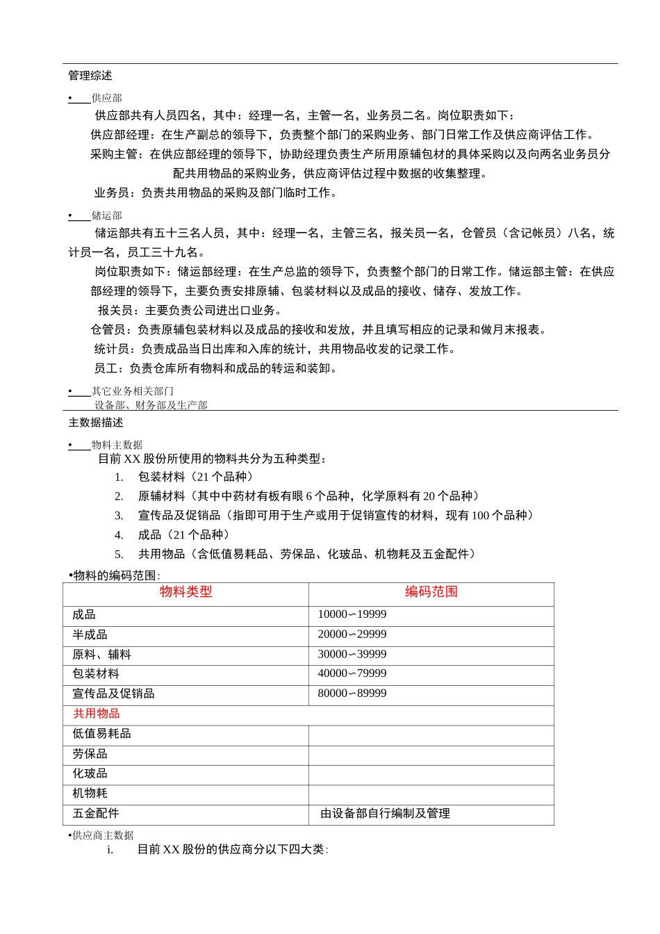 制药企业物料管理全部流程_第2页