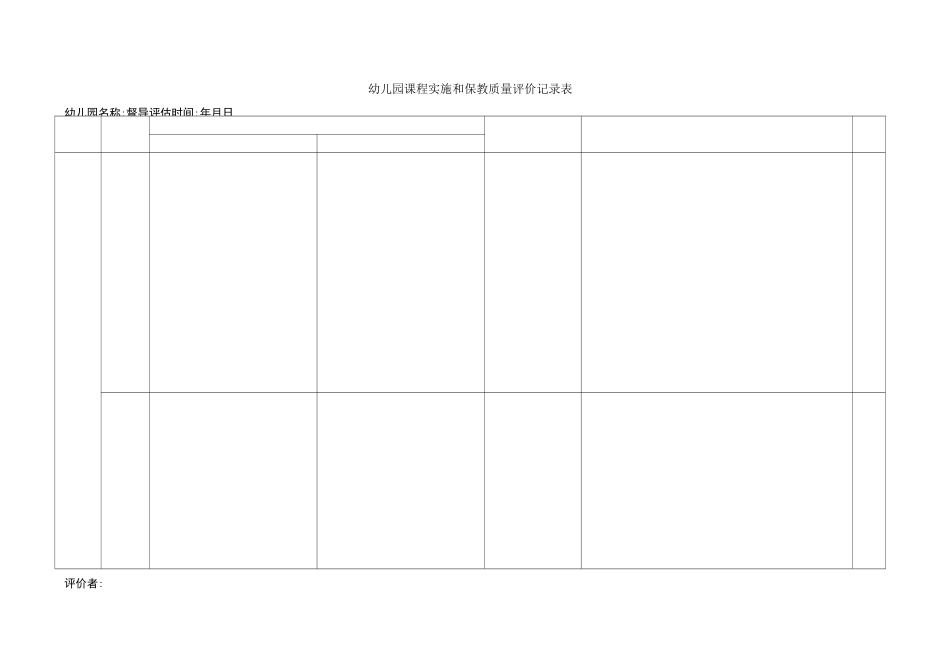 幼儿园课程实施和保教质量评价记录表_第2页